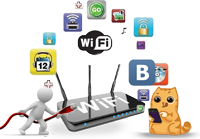 Настройка WiFI роутера